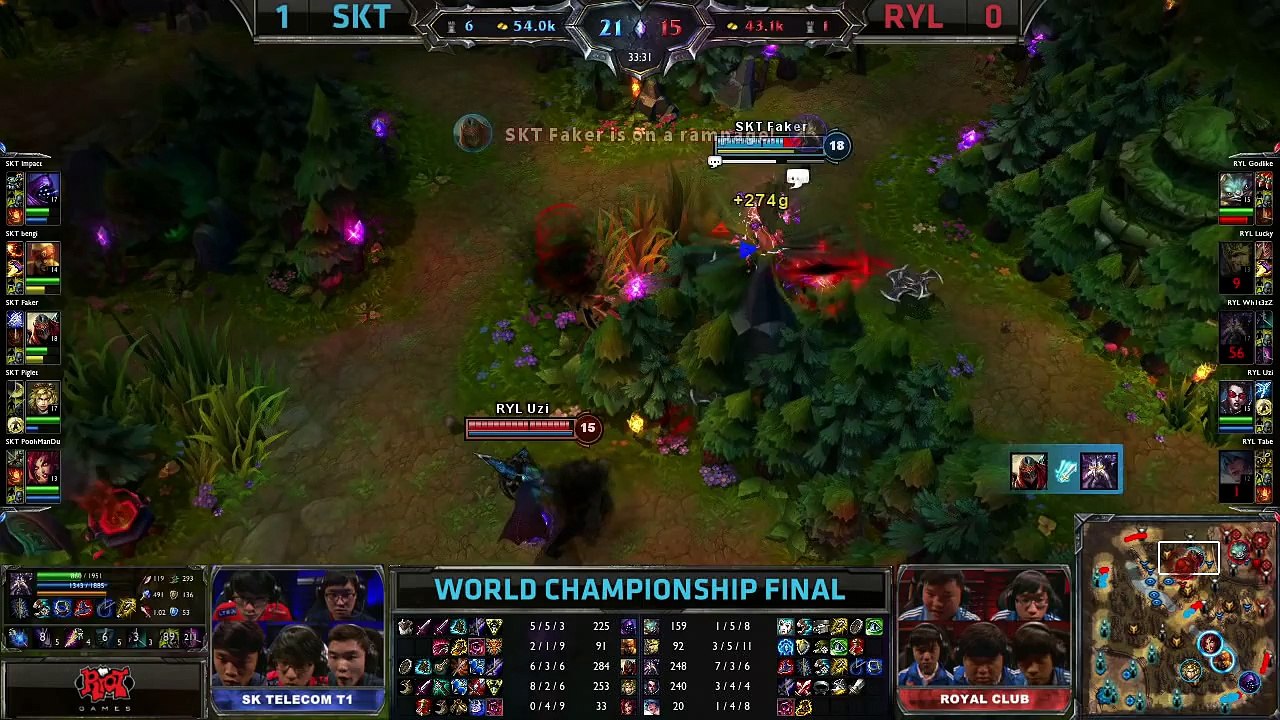 Relive the World Championship