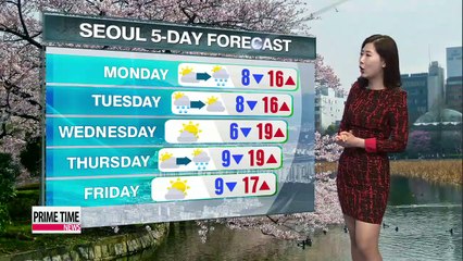 Pleasant spring weather over the weekend