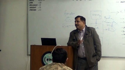 SEEM-Ext/Lec/PQM/Mr./ariq.T.I/02/5-B/21-01-2015