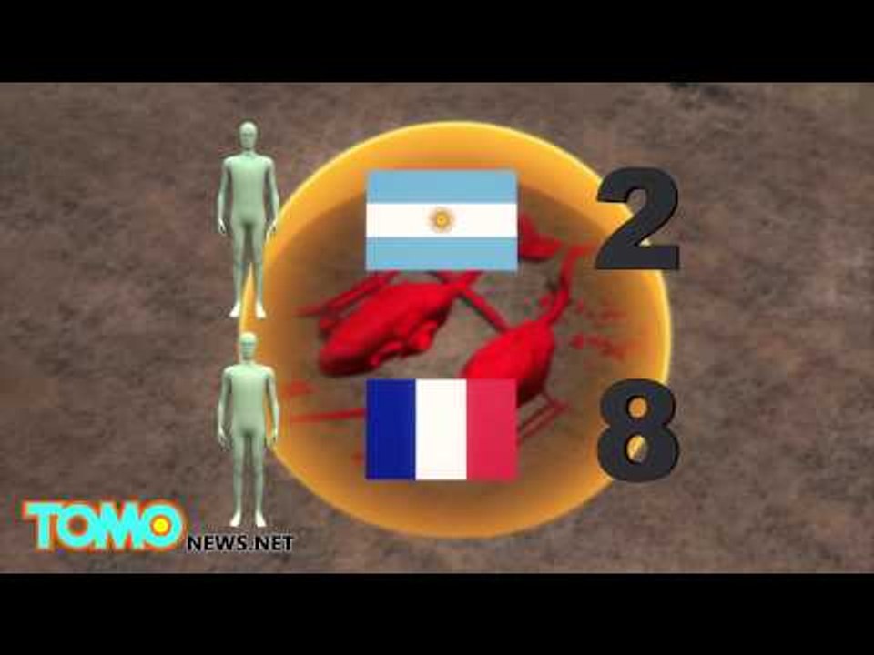 仏の五輪メダリストらがヘリ墜落死　アルゼンチン