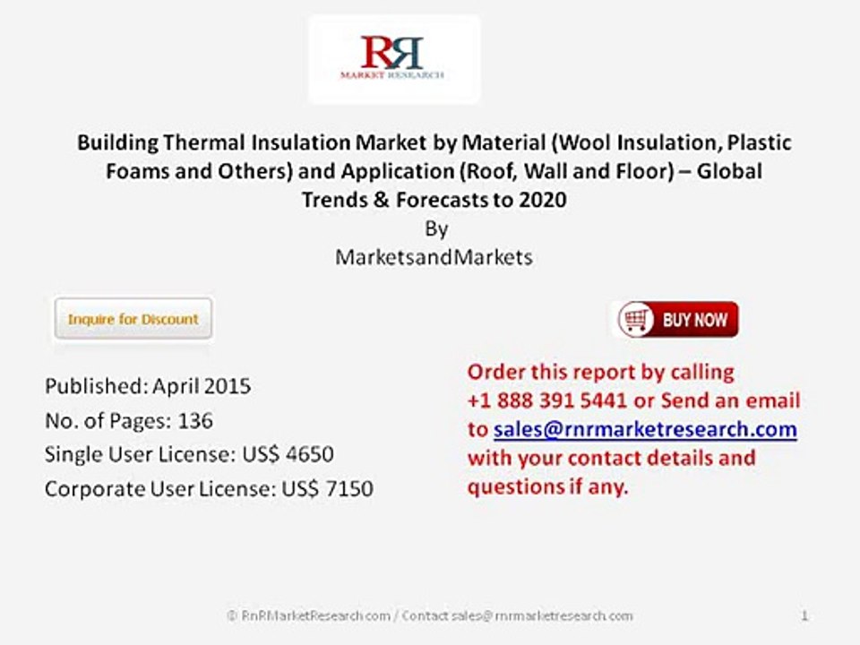 World Building Thermal Insulation Market Trends 2020 by Deployment Model and Material (Wool Insulation, Plastic Foams )