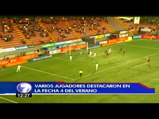 Repase el once ideal de la jornada 4 del Torneo de Verano 2015