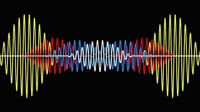 Arctic Monkeys - Do I Wanna Know