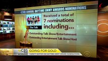 The Talk, “Young and the Restless,” Let’s Make a Deal among 42nd Daytime Emmy nominations-copypasteads.com