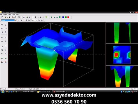 GÖRÜNTÜLÜ YERALTI RADARI, 0532 595 01 38 ,KİRALIK YERALTI GÖRÜNTÜLEME,