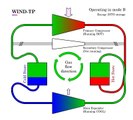 This Energy-Storing Wind Turbine Would Provide Power 24/7