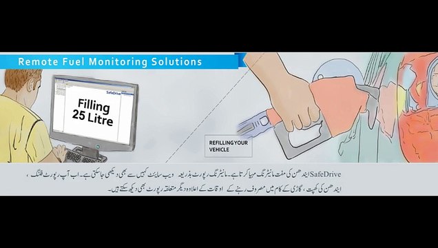 GPS Tracker with live video camera- pakistan