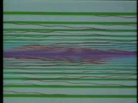 Anuncios publicidad años 80