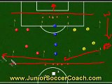 Soccer Coaching  Drills