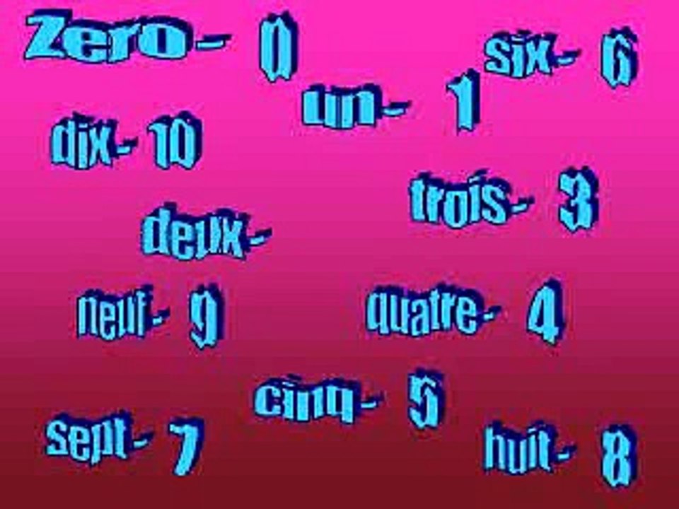 French Numbers 1-20