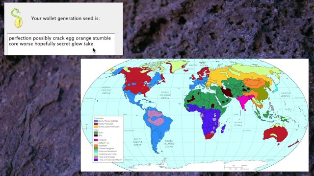 Easy Bitcoin Electrum Wallet/Client tutorial for beginners. 2014.