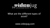 What are the different types of asset?: Types Of Assets