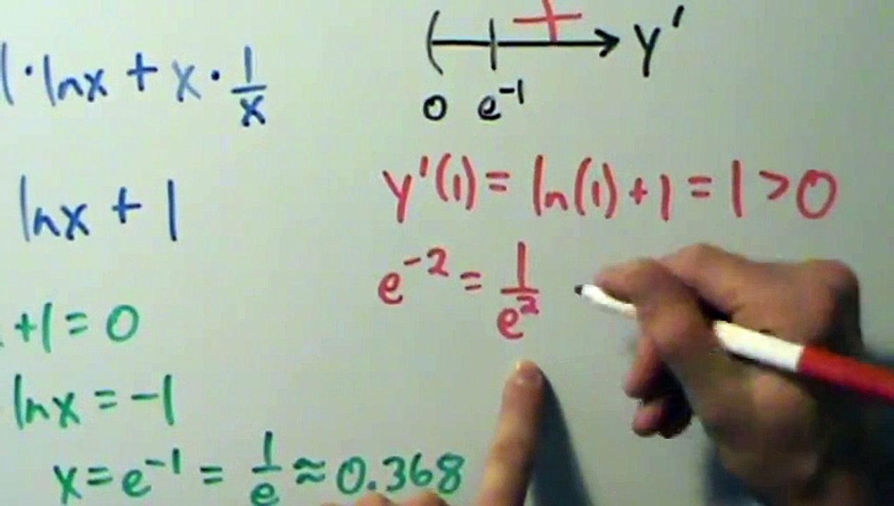 Calculus I - Global (Absolute) Mins and Maxes - Example 1