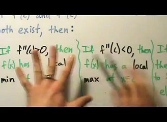 Calculus I - Second Derivative Test - Intro Part 1 of 2