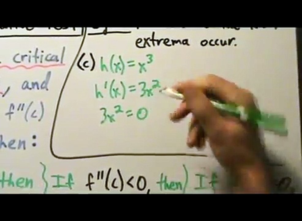 Calculus I - Second Derivative Test - Intro Part 2 of 2