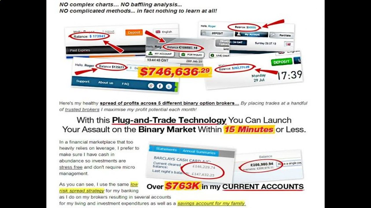 Binary Optional 10000$ make free