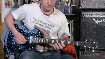 How To Play Guitar Solo