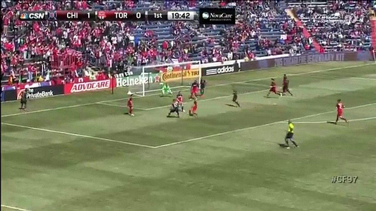 Chicago Fire vs. Toronto FC | 2015 MLS