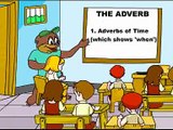 adverb-examples of adverbs-learn grammar-learn english-learn adverb-english grammar