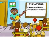 adverbs-examples of adverbs-learn grammar-learn english-learn adverb-english grammar(3)