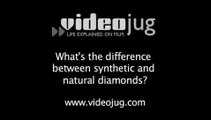 What's the difference between synthetic and natural diamonds?: Synthetic Diamonds
