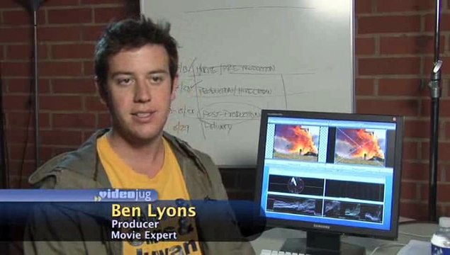What are different 'elements' of an independent film?: Creating Your Independent Film Script