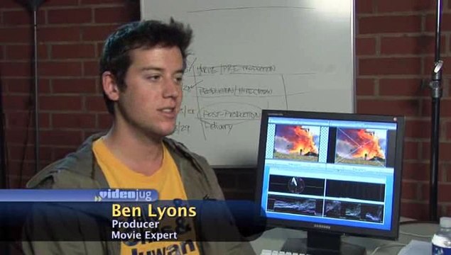 What does it cost to hire an actor for a day?: Hiring Cast And Crew For Your Independent Film