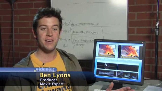 What are some different techniques in making an independent film?: Independent Film Basics