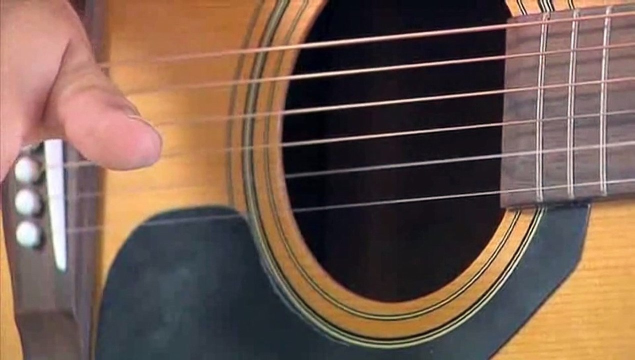 How To Play The Claw Hammer On The Guitar