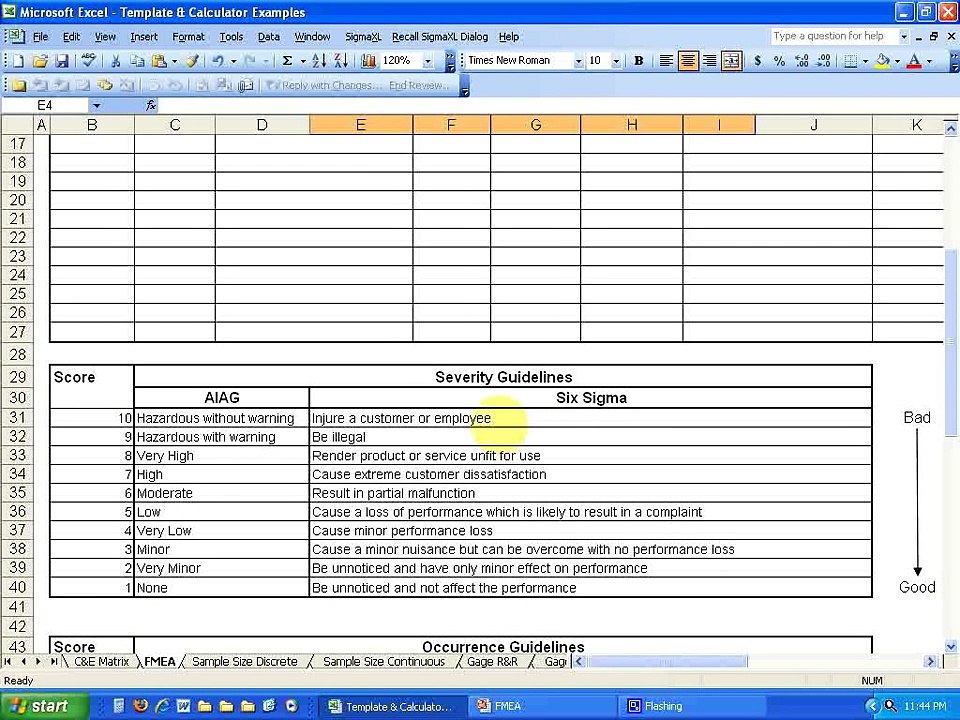 FMEA: How To Perform a Failure Mode and Effects Analysis Tutorial