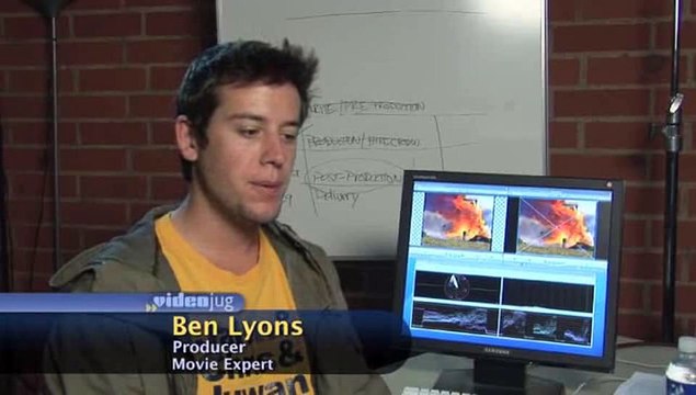 What type of 'crew' do I need for my independent film?: Hiring Cast And Crew For Your Independent Film