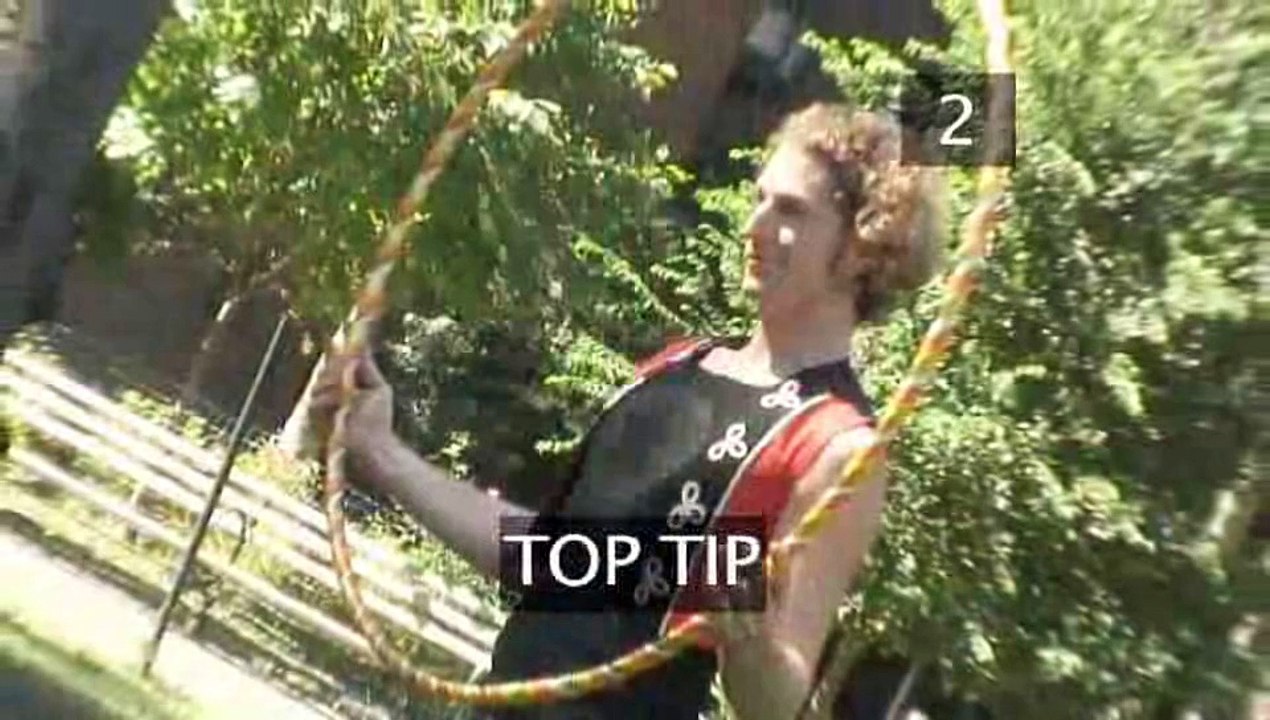 A Guide On How To Groovehoop