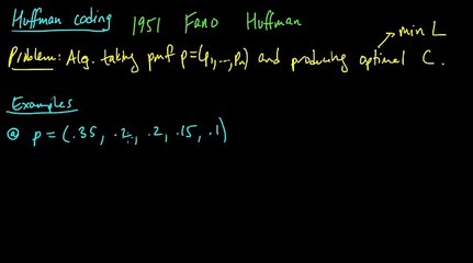 Introduction to Huffman Coding with Example
