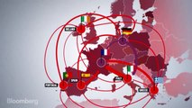 The European Debt Crisis Visualized