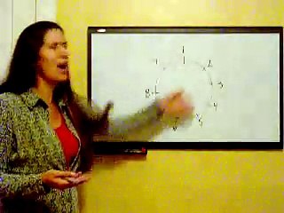 Master the 9-Point Circle in Vedic Math for Faster Calculations ✨