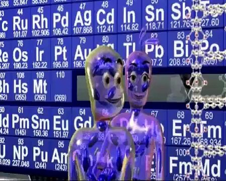 Dr James Tour: Nano-technology, Nano-cars & Nano-kids