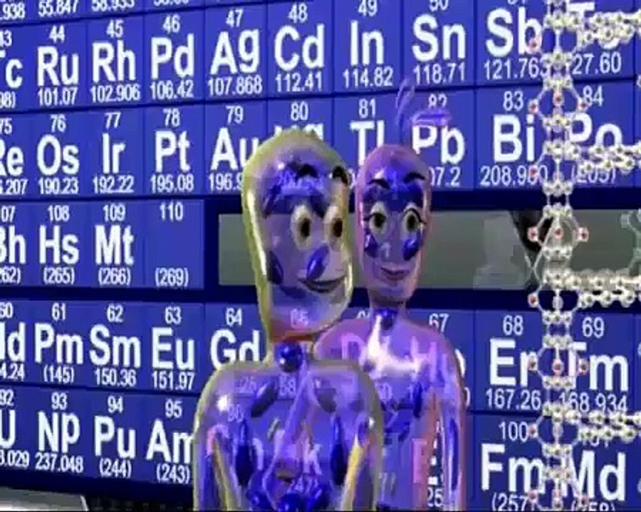 Dr James Tour: Nano-technology, Nano-cars & Nano-kids