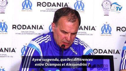 Le regard de Bielsa sur la fin de saison