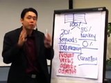 Adam Khoo - How to Condense Information | Adam Khoo Learning Technologies Group