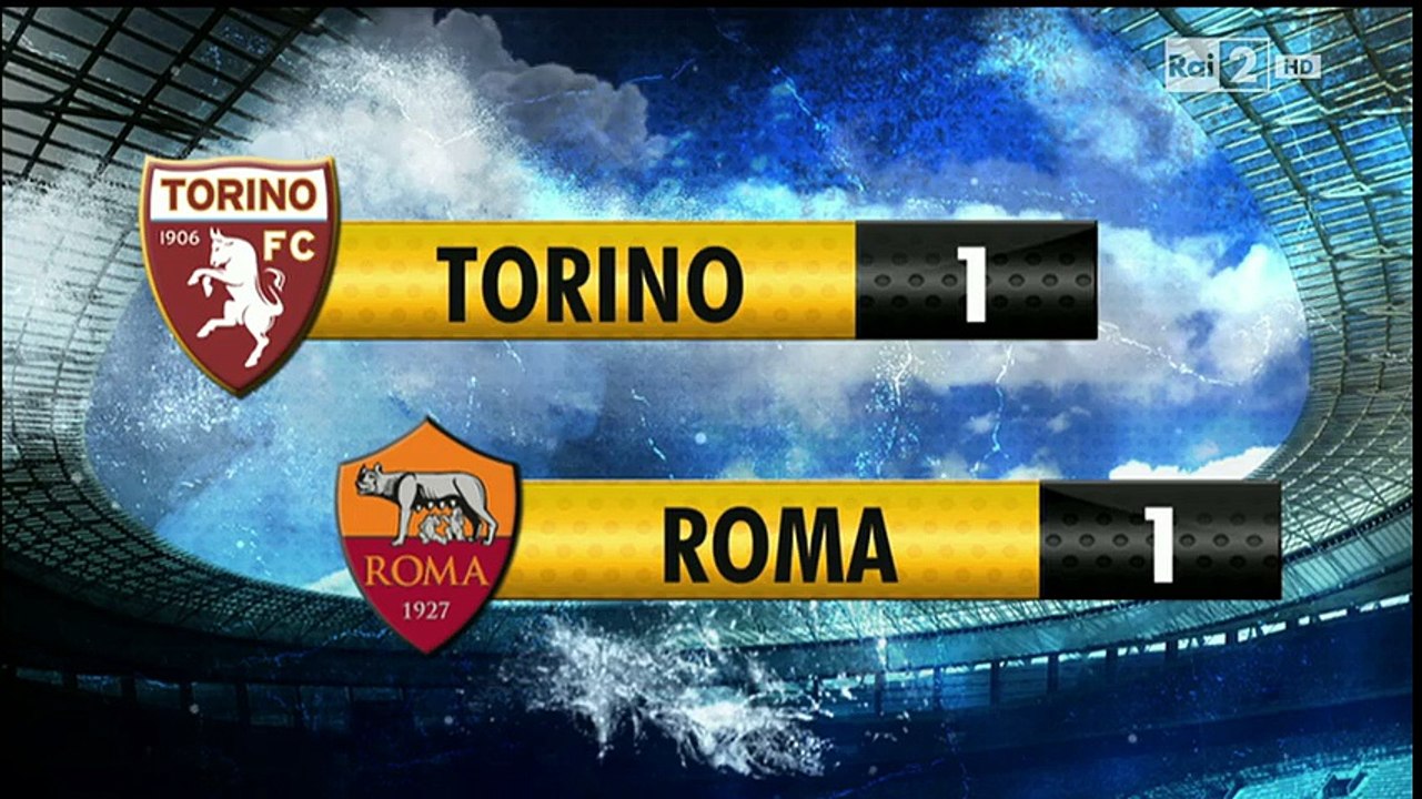 Torino	1-1	AS Roma goals and highlights 12.04.2015