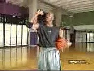 Michael Jordan: Fundamentals of Free Throw Shooting
