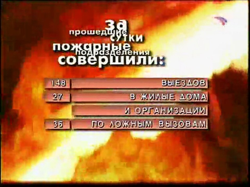 staroetv.su/ Дорожный патруль (Россия, 27.03.2008)