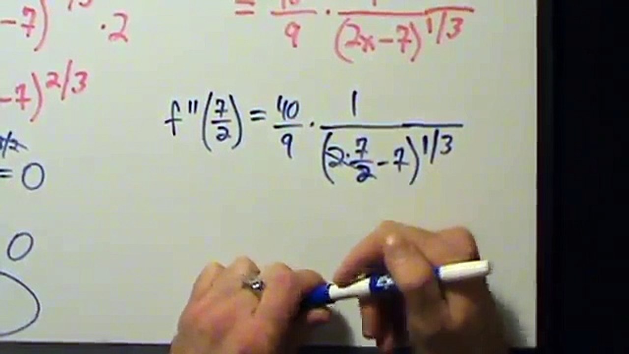 Calculus I - Second Derivative Test - Example 7