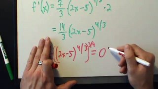 Calculus I - Second Derivative Test - Example 4