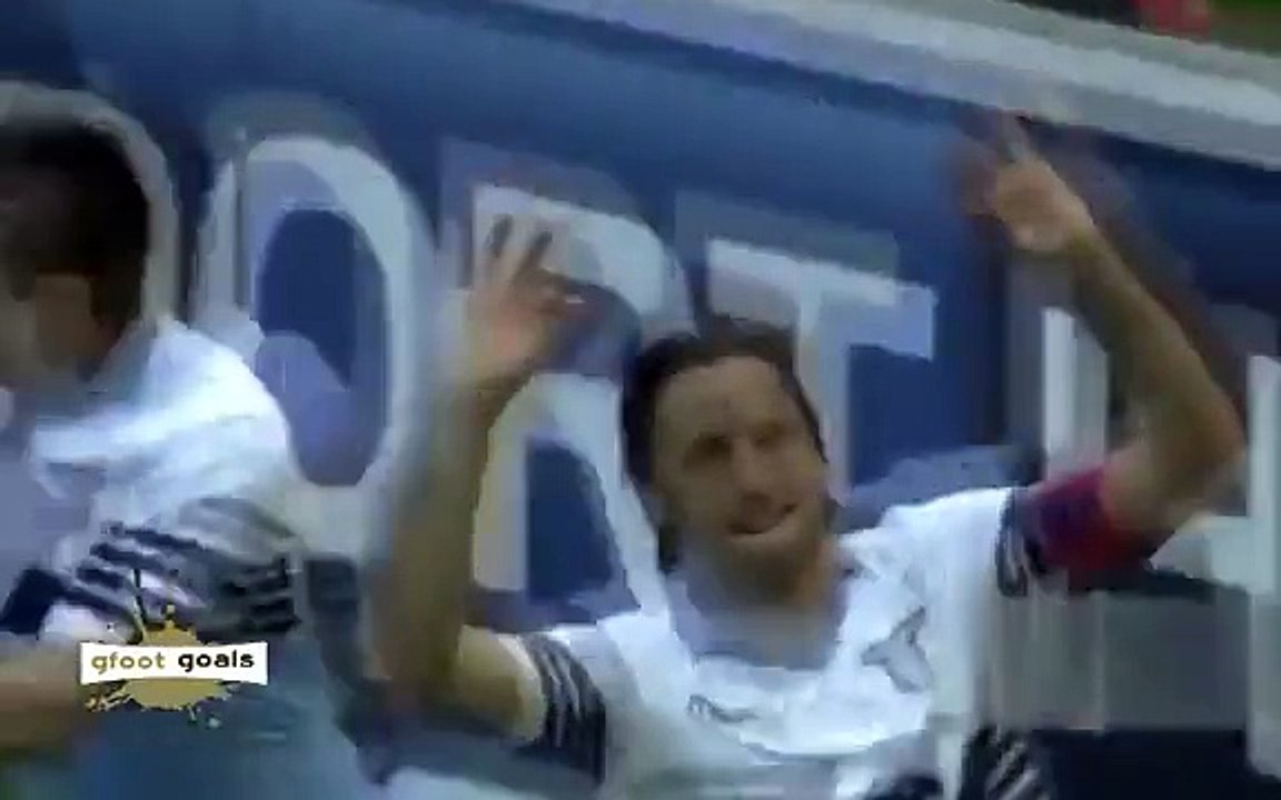 All Goals & Highlights Lazio 4 - 0 Empoli ~ Serie A - 12 April 2015