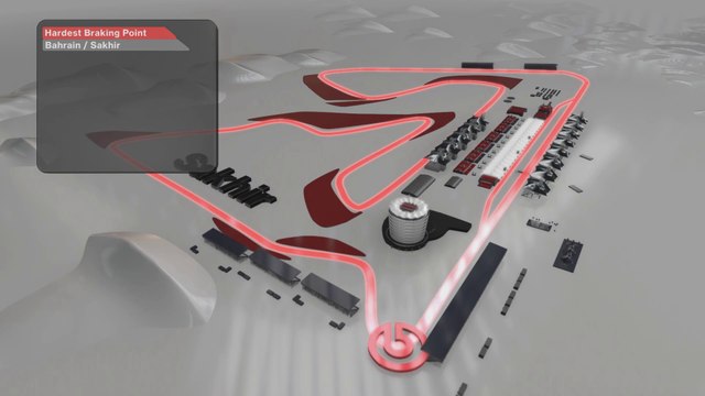 GP of Bahrain - Hardest Braking Point