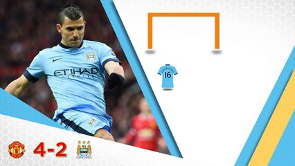 Podsumowanie weekendu w Premier League