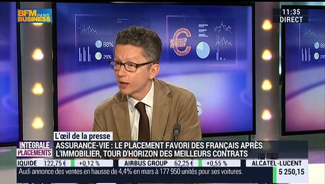 Assurance-vie: Les gagnants des Trophées d'Or 2015 décernés par le Revenu - 13/04