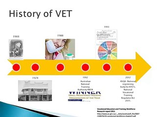 Discover the Evolution of Vocational Education & Training (VET) in Australia 🇦🇺