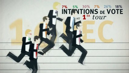 La présidentielle 2012 vu par nos données